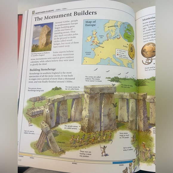 The Usborne Encyclopedia of World History (2011 Updated) - Hardcover - Picture 3 of 3